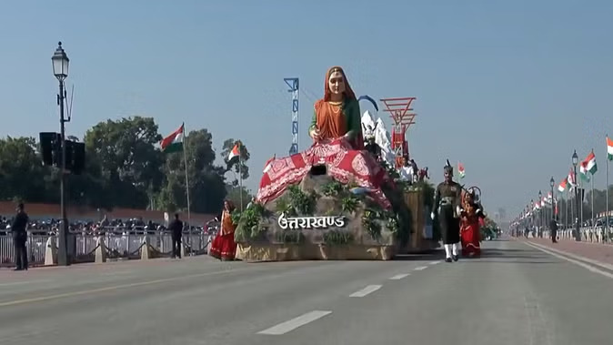 Uttarakhand Tableau